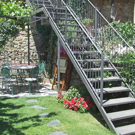 Caño Chico Y La Fuente Casa rural Villanueva del Conde